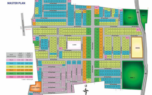 Aerocity
